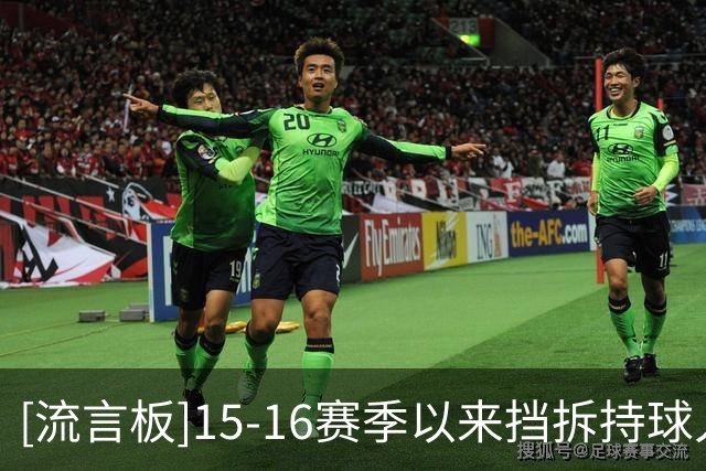 [流言板]15-16赛季以来挡拆持球人每回合得分：亚历山大1.2分第一